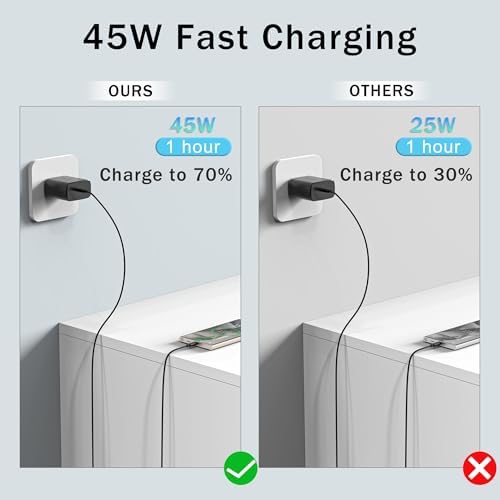 45 W Super Fast USB-C PD 3.0 Charger with 6 FT Cable – Ultimate Compatibility for Samsung Galaxy Devices – High-Speed Charging Solution for S25/S24/S23/S22/S21/S20 – Enhanced Safety Features and Lightweight Design for On-the-Go Charging – Dual Pack for Maximum Convenience