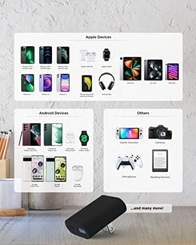 i Home 20 W Multiport USB C Charger – Fast Charging Dual Port Adapter for Home & Travel – Compact Flat USB Wall Plug with Enhanced Device Compatibility – Reliable, Efficient Power for Smartphones & Tablets