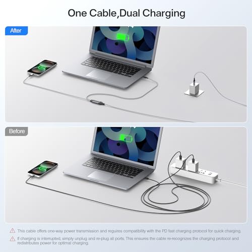 Maximize Charging Efficiency with the 140 W 2-in-1 USB C to USB C Braided Cable – Fast Charge Your i Phone 16 Pro Max, Mac Book Pro & Samsung Devices, Durable 4 Ft Length, Universal Compatibility for All Type-C Devices