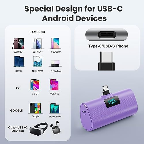 Dual-Pack Portable Power Bank for i Phone 16 Series – 5200 m Ah Fast Charging USB-C Battery Pack with Built-in Connector for i Phone 16/16 Plus/16 Pro/16 Pro Max/15 Series, Samsung & Android Devices – Lightweight Travel Charger for On-the-Go Convenience