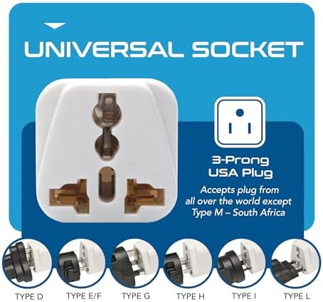 Ultimate Compact Travel Power Adapter for UK & Ireland – Dual USB & USB-C Fast Charger with 3.1 A Output – Type G Plug Converter for Seamless Global Connectivity in Hong Kong, England, Dubai, and Saudi Arabia – Safe, Efficient Design for Smart Travelers