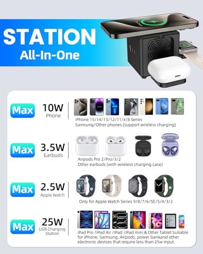 All-in-One Wireless Charging Station for Apple Devices – Portable 3-in-1 Fast Charger with 3 USB Ports for i Phone 16 Pro Max, 15 & More – Sleek Black Nightstand Dock for Effortless Device Management and Enhanced Compatibility