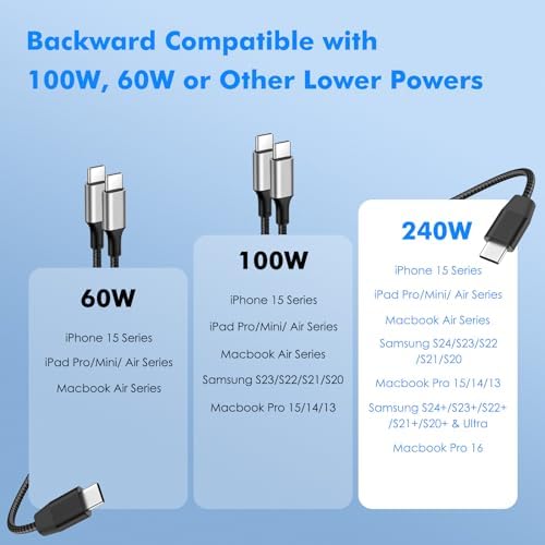 High-Speed Mo Ko 240 W USB C to USB C Charging Cable – 3.3 ft Nylon Braided, Fast Power Delivery for i Phone 15/16, Mac Book Pro 2020, Galaxy S24 – Durable, Tangle-Free, Elegant Tech Solution for Ultimate Device Connectivity