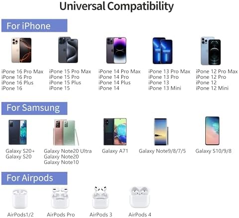 Transform Your Charging Routine with the Nii TTER 1.57″ Invisible Wireless Charger – Under Desk Fast Charging Solution for i Phone 12-16 & Samsung Galaxy S21-S25 (Adapter Included) – Space-Saving Design for a Clutter-Free Environment and Quick Power Boosts