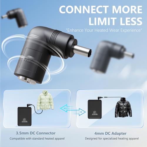 Ultimate 10000 m Ah Power Bank for Heated Vests – Versatile 7.4 V/5 V Battery Pack with DC, USB, and Type-C Outputs, Lightweight Design and LED Display for Outdoor Enthusiasts – Charge Your Devices While Staying Warm