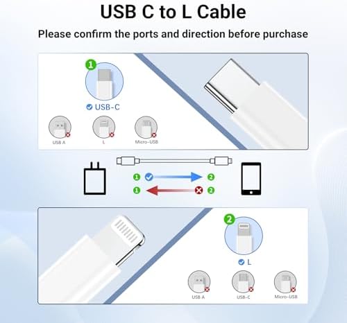 Ultra-Fast Charging Kit for i Phone 14/13/12 – 20 W USB-C Power Block & Dual 6 FT Lightning Cables in Vibrant Green – Superior Compatibility for Pro/Plus Models – Recharge Up to 50% in Just 30 Minutes – Stylish, Durable Design for Daily Use – Maximum Efficiency Meets Trendy Aesthetics