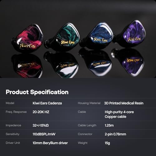 Linsoul Kiwi Ears Cadenza IEMs – Premium 10 mm Beryllium Dynamic Driver Earbuds with 3 D Printed Comfort, Detachable 0.78 2 Pin Cable, and Striking Green Design – Exceptional Sound Precision for Audiophiles and Musicians Seeking Unparalleled Listening Experiences