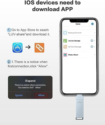 High-Speed 512 GB MFi Certified USB 3.0 Flash Drive – Versatile 4-in-1 External Storage for i Phone, i Pad, Android & PC – Effortless Photo & Video Transfer, Secure Backup, and Enhanced Memory Expansion – Stylish Pink Design