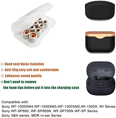 Premium Memory Foam Eartips for Sony WF-1000 Series – Superior Comfort & Noise Isolation Replacement Tips for WF-1000 XM4, XM5, XM3, SP900, XB700, WI-1000 X – 3 Pairs in Classic Black for Enhanced Audio Experience and Compatibility