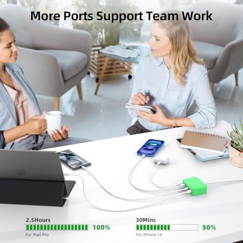 Ultimate 125 W USB-C Multi-Device Charging Station: 6-Port Fast Charger with Ga N Technology for i Phone, i Pad, Apple Watch, Galaxy S23 & More – Compact Power Hub for Home & Office Efficiency