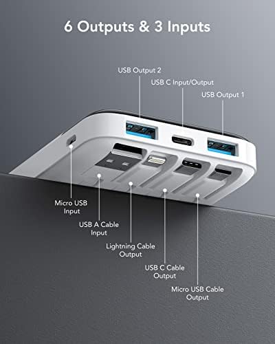Ultra-Slim 10,000 m Ah Portable Power Bank with Built-In Charging Cables – 6 Outputs, 3 Inputs, Fast 3 A Charging for Universal Device Compatibility – Essential Travel Battery Pack for i Phone, Samsung, Google Pixel, LG, and More