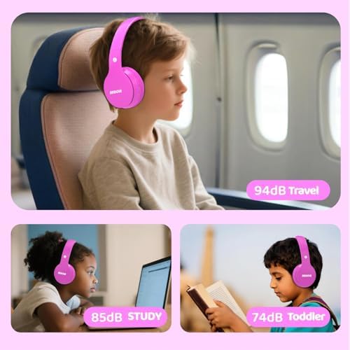 Experience Ultimate Sound Safety with MIDOLA Bluetooth 5.3 Over-Ear Headphones for Kids – Wireless Audio Bliss with Volume Control (85/110 d B), 60-Hour Playtime, and Foldable Design in Trendy Blue – Perfect for School, Travel, and Home Adventures!