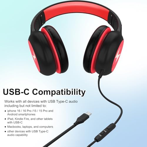 Discover Voopwink’s Safe and Stylish Blue Over-Ear Wired Headphones for Kids – Volume-Limited with Integrated Microphone, Perfect for Tablets and Travel, Ideal for Learning and Enjoyment.