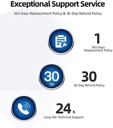 Lenovo Ideapad 3 Compatible Charger – UL Safety Certified 65 W/45 W Laptop Power Adapter for Models 3-14, 3-15, 3-17, S340, Flex 5, Yoga 710 & More – Fast Charging with Enhanced Compatibility for Reliable Performance