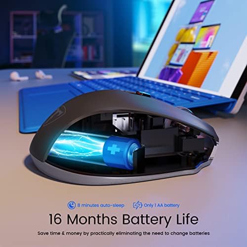 Elevate Your Workflow with the D-09 Wireless Mouse – Ergonomic USB Cordless Design, 5-Level 2400 DPI Precision, 16-Month Battery Life, Perfect for PC, Mac, and Chromebook Users – Convenient 2-Pack for Enhanced Productivity and Ultimate Comfort