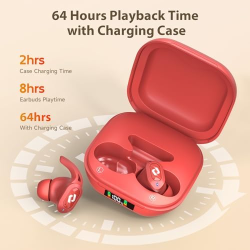 CYBERDOT Elite Wireless Earbuds: High-Performance Bluetooth Headphones with IPX7 Waterproof Technology, 64-Hour Playtime, and Immersive Stereo Sound for Gamers and Athletes – Built-in Mic & Convenient Wireless Charging Case for i Phone & Android Users