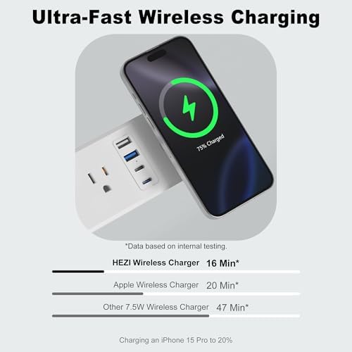 Revolutionary 8-in-1 Recessed Power Strip with 15 W Wireless Charger & 20 W Fast Charging – Ultimate Furniture Charging Station Featuring 3 AC Outlets & 4 USB Ports, Flush Mount Design, 10 FT Cord for Flexible Setup – Perfect for Home and Office Organization
