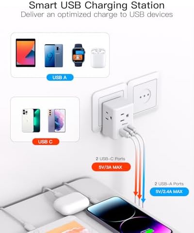 Universal European Travel Power Adapter with Dual USB-C Charging Ports – 3 Outlet Type E/F Plug for Effortless Device Connectivity in France, Portugal, Germany, and Beyond – Essential Travel Companion for Seamless Power and Fast Charging on Your European Adventures