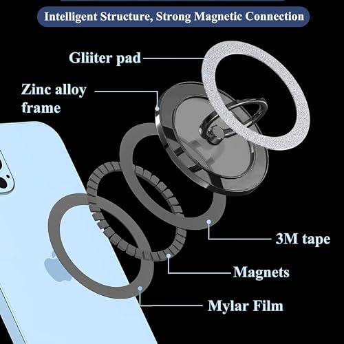 LIZIMANDU Mag Safe Magnetic Phone Holder – Rose Gold Finger Ring Stand for i Phone 15 Pro Max/Plus and Compatible Smartphones – Stylish Grip with 360-Degree Rotation, Effortless Installation, Wireless Charging Ready, Durable Accessory for Everyday Functionality and Fashion