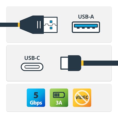 High-Speed 0.5 m USB C to USB C Cable – 10 Gbps Data Transfer & Fast Charging – Versatile USB 3.1 Type-C Connectivity for All Devices – Ideal for Travel & Organization – Durable & Sleek Design for Modern Tech Enthusiasts