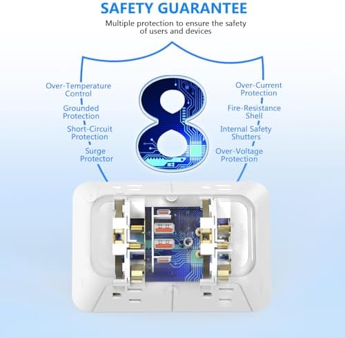Maximize Your Power Potential with the 6-Outlet Surge Protector & 4-Port USB Charger – Versatile Multi-Plug Adapter Featuring 2 Fast-Charging USB-C Ports, Ideal for Home, Office, Kitchen, and Travel – Enhanced Safety and Connectivity for All Your Devices