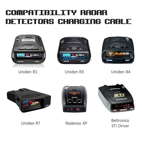 USB to RJ11 Radar Detector Cable Compatible with Beltronics, Escort Passport 9500ix, Uniden R1 R3 R7, Replacement Power Cord for Radar Detectors,5Ft – Enhanced Compatibility and Speed