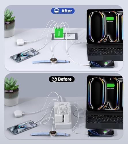 50 W Dual Type C Fast Charging Power Adapter 2-Pack – High-Performance USB-C Charger for i Phone, Samsung, i Pad, and Nintendo Switch – 5-Port Multi-Device Charger for Home and Travel – Compact, Safe, and Reliable Charging Solution