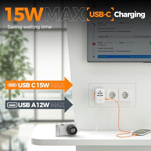TESSAN 100 W Ga N Travel Adapter with 5 USB Ports – Universal Power Converter for Global Charging in 200+ Countries, Fast Charging Solution for Laptops, Smartphones & Tablets – Compact & Lightweight Design for Effortless Portability