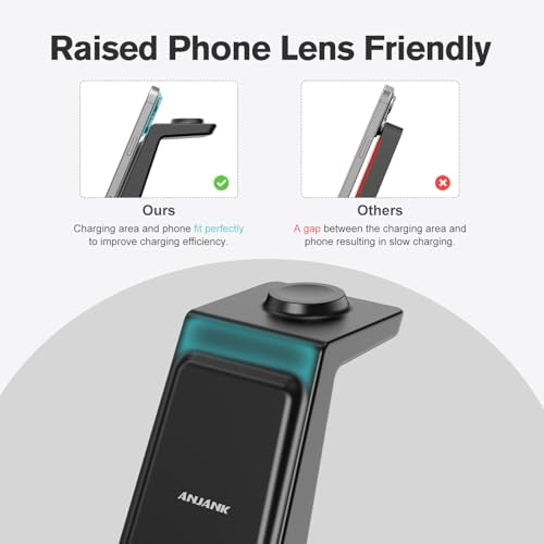 Revolutionary 3-in-1 Wireless Charging Station with LED Alarm Clock – Simultaneous Charging for i Phone 16-11 Pro Max, Apple Watch Series 10-5, and Air Pods Pro 4-2 – Space-Saving Nightstand Dock with Adjustable Brightness, Phone Case Compatibility, and Enhanced Safety Features – Perfect for Home, Office, and Travel