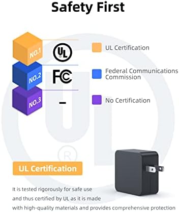 High-Speed 45 W Lenova Laptop Charger with 7.5 FT UL Certified Cord – Ultimate Compatibility and Safety for ADL45 WCC, PA-1450-55, GX20 Series and More – Reliable Power Adapter with 30-Day Hassle-Free Returns and 12-Month Warranty