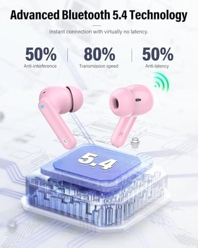Elevate Your Audio Experience with Rose Gold Wireless Earbuds – Bluetooth 5.4 Connectivity, IP7 Waterproof Protection, and 36-Hour Playtime – Perfect for Active Lifestyles, Sports, and Seamless Communication – Stylish Comfort and Superior Noise-Cancellation for Uninterrupted Listening