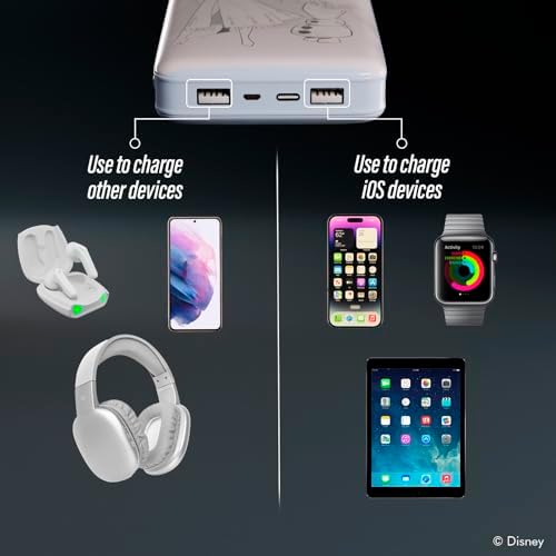 Disney Frozen 10,000 m Ah Portable Power Bank – Universally Compatible USB Charger for Elsa, Anna & Olaf Fans – Fast Charging, Lightweight Design & Ideal Gift for Girls and Women – Stay Powered On-the-Go with Enchanted Style