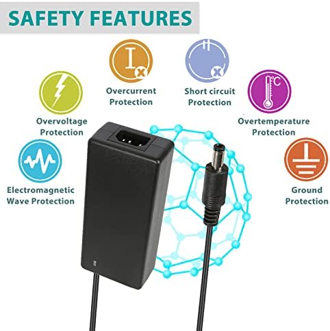 24 V 3 A Dual Pack Power Supply Adapter – High-Efficiency AC to DC Converter for LED Strips, 3 D Printers, and CCTV Systems – 72 W Transformer with Universal Compatibility for Enhanced Stability and Safety
