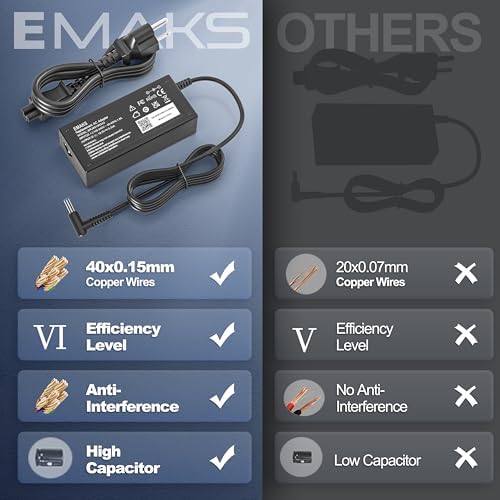 Universal 65 W Type-C Chromebook Charger – Fast & Efficient USB-C Power Supply Adapter for HP, Acer, Dell, and More – Enhanced Compatibility for Laptops & Chromebooks – Reliable Multi-Protection Safety Features – Ideal Replacement for SM45 CL SM65 CL-01 SK90200325 – Upgrade Your Charging Experience Today!