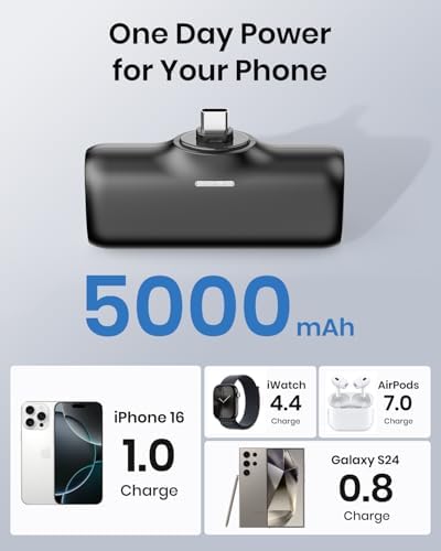 Ultra-Compact 5000 m Ah Dual Pack Mini Power Bank – 15 W Fast Charging USB-C Charger for i Phone 16/15, Galaxy & Android Devices – Essential Lightweight Travel Companion for Reliable On-the-Go Power