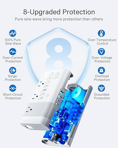 Ultimate 500 W Pure Sine Wave Voltage Converter – Transform 220 V to 110 V for Global Travel – Compact Power Adapter with Dual USB Ports – Optimal Device Protection & Versatile Functionality for International Adventures – Essential for Travelers and Business Professionals