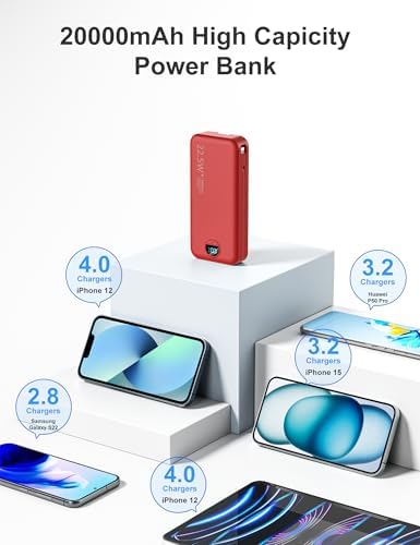 Ultra-Portable 20000 m Ah Power Bank with Built-In Cables & AC Plug | PD 20 W Fast Charging for i Phone, Samsung, Android | LED Display Travel Charger – Charge Multiple Devices Seamlessly and Stay Powered On-the-Go