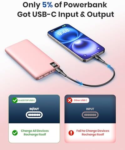 ADDTOP Ultra-Slim 10000 m Ah Fast Charging Portable Power Bank – Lightweight Battery Pack with Dual USB-C & USB-A Ports for i Phone 16/15/14/13/12 and Android Devices – Optimal On-the-Go Charging Companion for Multi-Device Users
