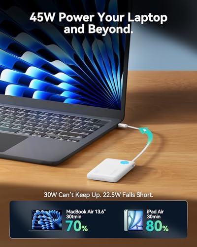 INIU Paw Go 10,000 m Ah Portable Charger – 45 W Fast Charging Power Bank with Built-in USB-C Cable in Vibrant Tropic Punch – Essential Travel Companion for i Phone 16/15 Pro Max & Samsung S25/S24 – Sleek, Lightweight Design for Effortless On-the-Go Power Solutions