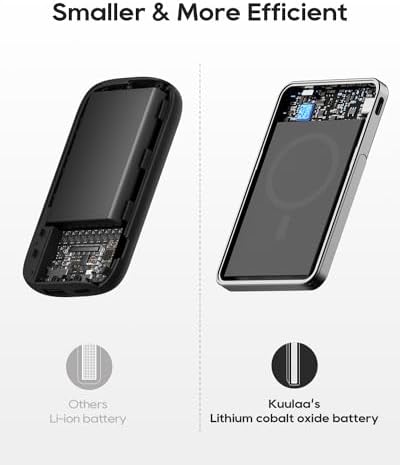 Kuulaa Slim 5000 m Ah Mag Safe Battery Pack: Stylish Portable Charger & Power Bank with Integrated Wallet and Stand, 20 W USB-C PD Fast Charging for i Phone 15/14/13/12 Series (Blue) – Effortless Wireless Convenience & Enhanced Device Compatibility