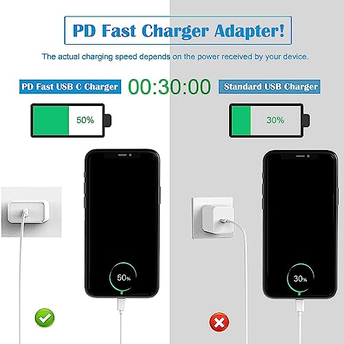 Enhanced Speed and Versatility: Dual-Pack Fast Charging i Phone Charger with 6 FT USB-C to Lightning Cable – Compatible with i Phone 14 Pro Max, 14 Plus, 13 Pro, 12 Mini, 11, XS, XR, X & i Pad – Efficient Power Delivery for Home and Travel