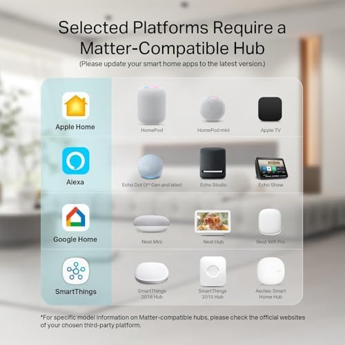 Smart Power Strip with Voice Control – Usee Link 4 AC Outlets & 4 USB Ports (2 A, 2 C) Surge Protector, 5 ft Cord, Wi-Fi Enabled for Alexa & Google Home, No Hub Required, Sleek Black Design for Modern Charging Solutions