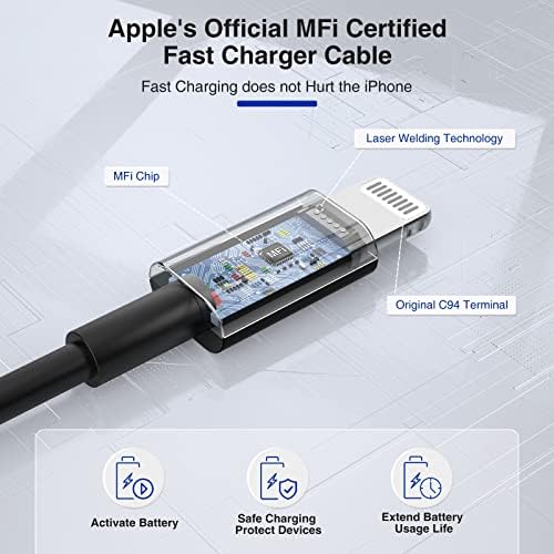Ultra-Fast 20 W i Phone Charger with 10 ft USB C to Lightning Cable – Stylish Pink Fast Charging Block for i Phone 14 Pro Max, 13, 12, 11, XS, SE, i Pads & Air Pods – Unmatched Compatibility & Durability for On-the-Go Power