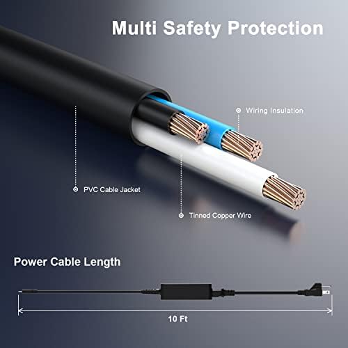 Ultra-Fast 45 W USB-C Charger for Lenovo Think Pad X1 Series – Certified Safety & Enhanced Compatibility for Carbon, Tablet, Yoga Models – 30-Day Return & 12-Month Exchange Warranty – 24/7 Email Support Available