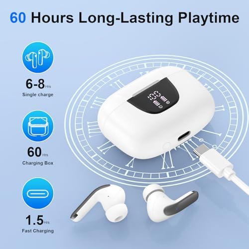 Premium Bluetooth 5.3 Sports Earbuds with IPX7 Waterproofing: Exceptional Noise Cancellation and 60 Hours Playtime – Ergonomic Fit for i Phone 15/16 & Samsung Galaxy S Series – Ultimate Sound Experience for Active Lifestyles and Outdoor Adventures