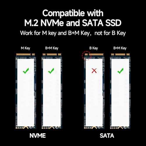 Ultra-Fast 10 Gbps USB 3.2 Gen 2 SSD Enclosure for M.2 NVME/SATA Drives – Versatile External Adapter for 2230/2242/2260/2280 SSDs, MD87 Model with Enhanced Durability & Easy Setup – Perfect for Tech Enthusiasts & Professionals Seeking High-Speed Data Transfer Solutions