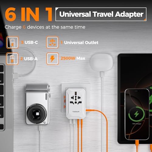 TESSAN 100 W Ga N Travel Adapter with 5 USB Ports – Universal Power Converter for Global Charging in 200+ Countries, Fast Charging Solution for Laptops, Smartphones & Tablets – Compact & Lightweight Design for Effortless Portability