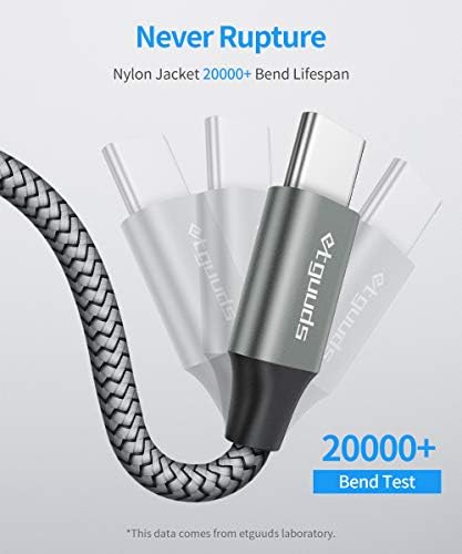 etguuds 4-Pack USB Type C Charging Cable – 6 ft Nylon Braided Fast Charger Cord for Samsung Galaxy S20/S10/S9/Note Series & Moto G – Superior Durability and High-Speed Power Delivery Up to 3 A – Ideal for Home, Office, and On-the-Go Use
