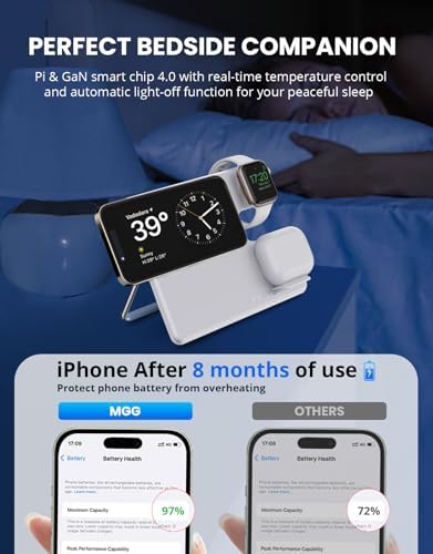 Revolutionary MGG 3-in-1 Magnetic Wireless Charging Station for Apple Devices – Effortlessly Charge i Phone 15, 14, 13, 12 Pro Max Plus, Apple Watch Series 9-4, and Air Pods Pro 2/3 with Enhanced Speed and Portability – Sleek Foldable Design for Travel and Home Use – Eliminate Cable Clutter and Enjoy Quick, Efficient Charging!