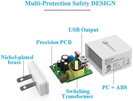 Rapid Charge 3.0 18 W USB Wall Charger – Versatile Fast Charging Adapter for i Phone 12/11 Pro, Galaxy S21/S20, Pixel Series – Universal Compatibility & Enhanced Safety Features for On-the-Go Power Solutions